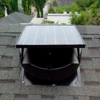 Solar Powered Attic Roof Ventilation fro Houses
