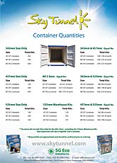 sky tunnel container quantity guide